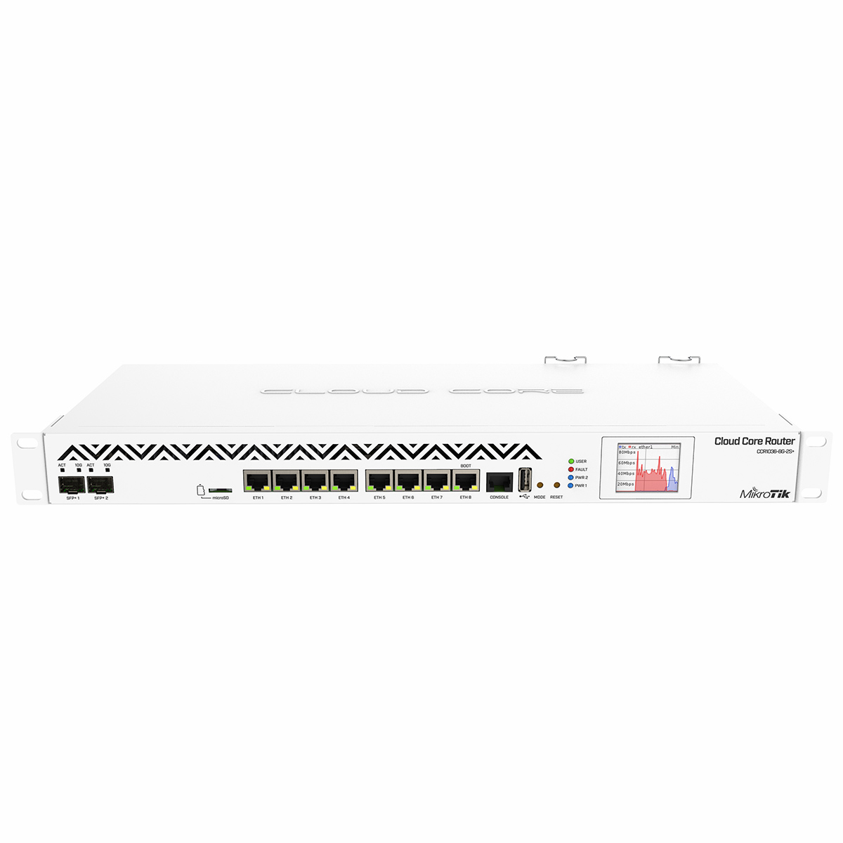 MikroTik Cloud Core Router – CCR1036-8G-2S+